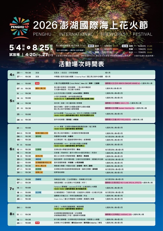 2026澎湖國際海上花火節活動場次表。