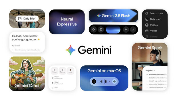 Google新一代AI模型Gemini 3.5系列