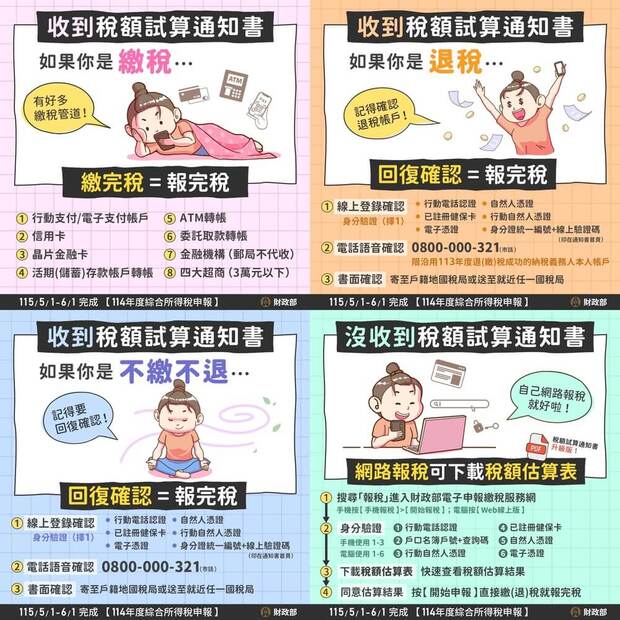 2026報稅：稅額試算通知書