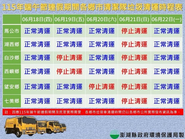 2026端午節連假澎湖縣垃圾清運時間表