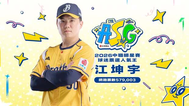 2026中職明星賽人氣王