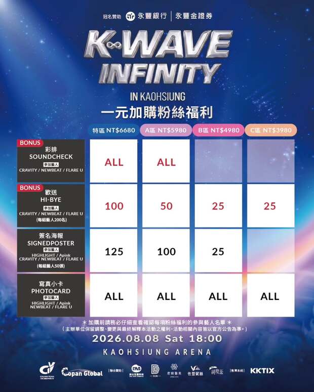 K-WAVE INFINITY演唱會粉絲福利
