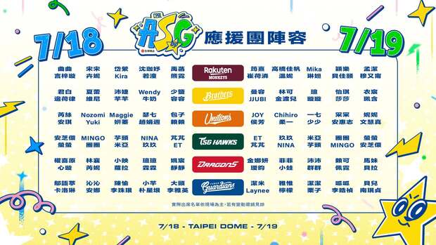 2026中職明星賽應援團陣容
