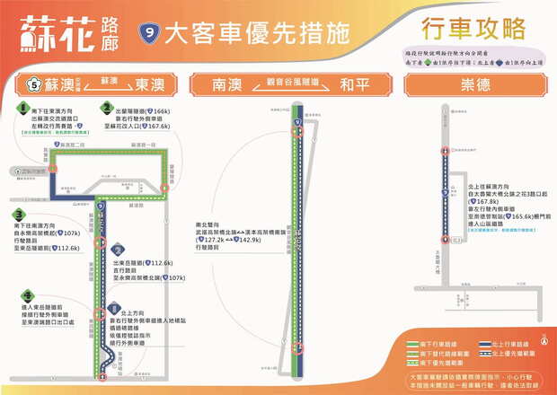 2026端午節連假蘇花路廊行車攻略