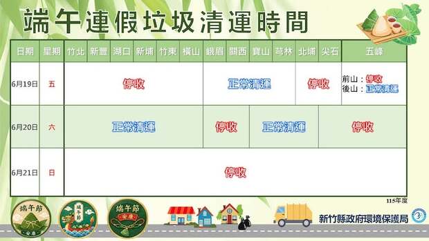 2026新竹縣端午節連假垃圾清運時間表