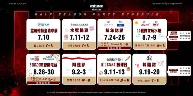 2026樂天桃猿下半季主題日
