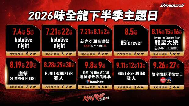 2026味全龍下半季主題日