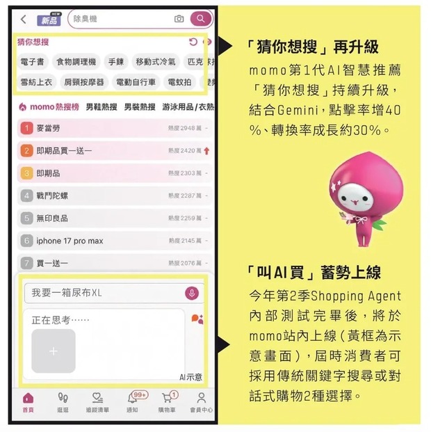 momo AI智慧推薦