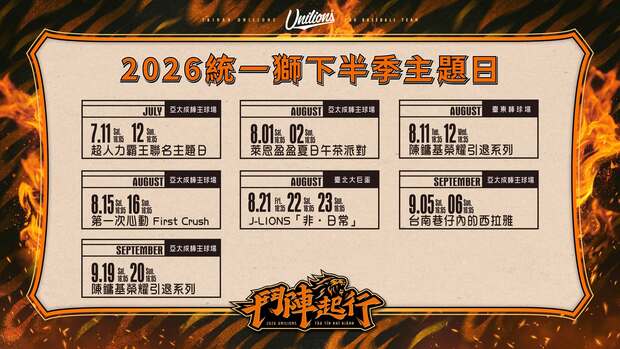 2026統一獅下半季主題日