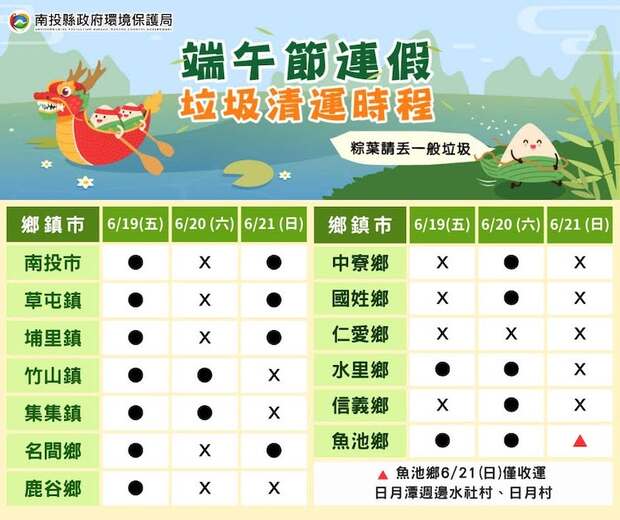 2026南投縣端午節連假垃圾清運時間表