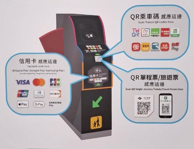 iPhone搭捷運進出站操作