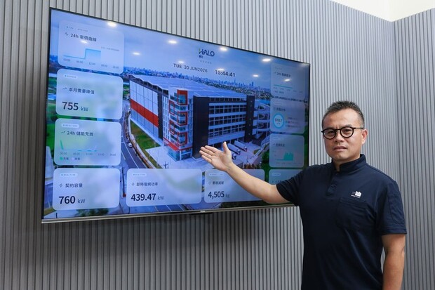 透過能源管理系統,綠豐興業協助企業將看不見的耗電轉化為即時、可視化的數據。