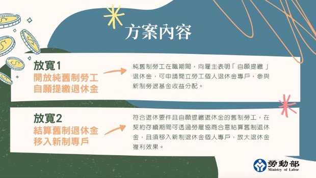 舊制勞工可自願提繳退休金