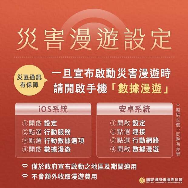 災害漫遊設定