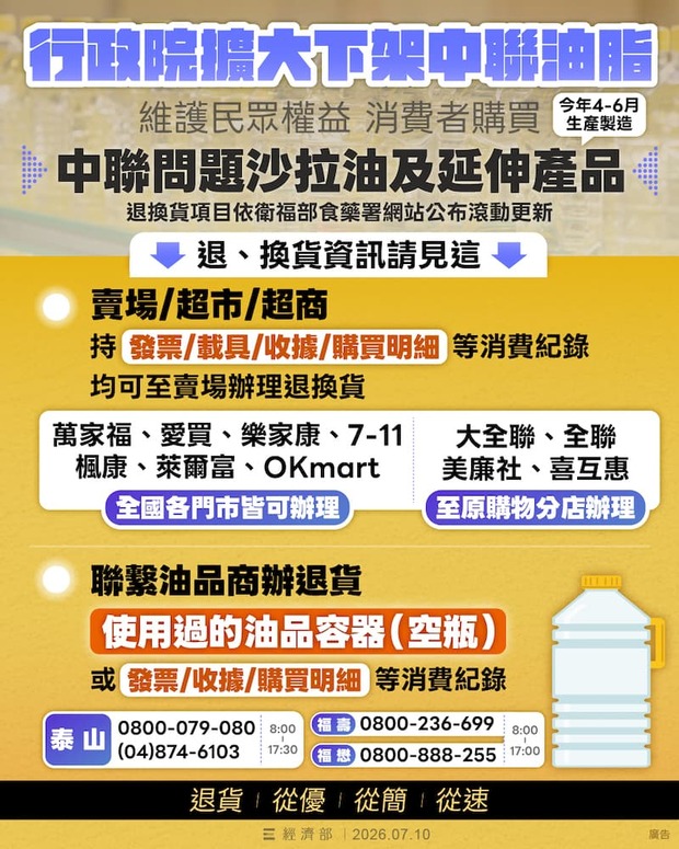 中聯問題沙拉油退換貨資訊