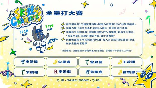 2026中職明星賽活動參賽名單