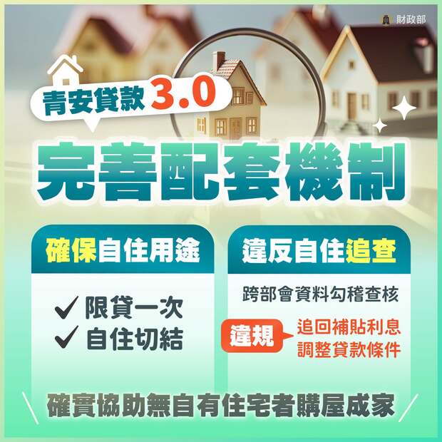 青安3.0配套