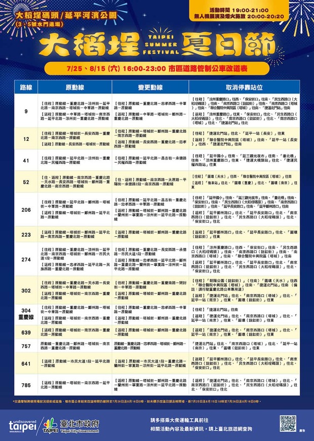 大稻埕夏日節公車改道資訊