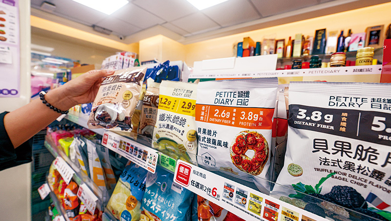瘦瘦針熱，零食、健身房慘了？錯！它們逆勢找到新生意
