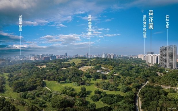 鼎宇森花園坐擁高雄都會公園第一排景觀，結合自然綠意、優質居住環境與建築規劃，展現景觀住宅的生活價值。