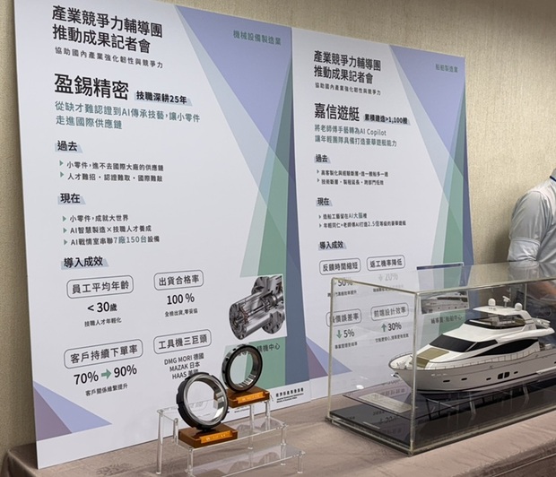 四家企業案例證明, AI不是搶工作，而是讓工作更有價值