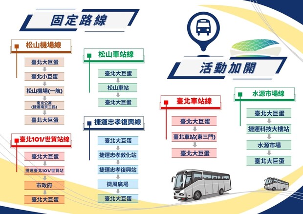 台北大巨蛋接駁車路線