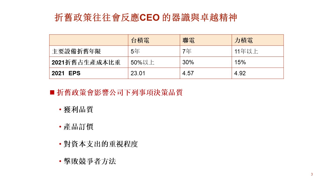 Re: [新聞] 美團：外賣大戰泡沫史無前例
