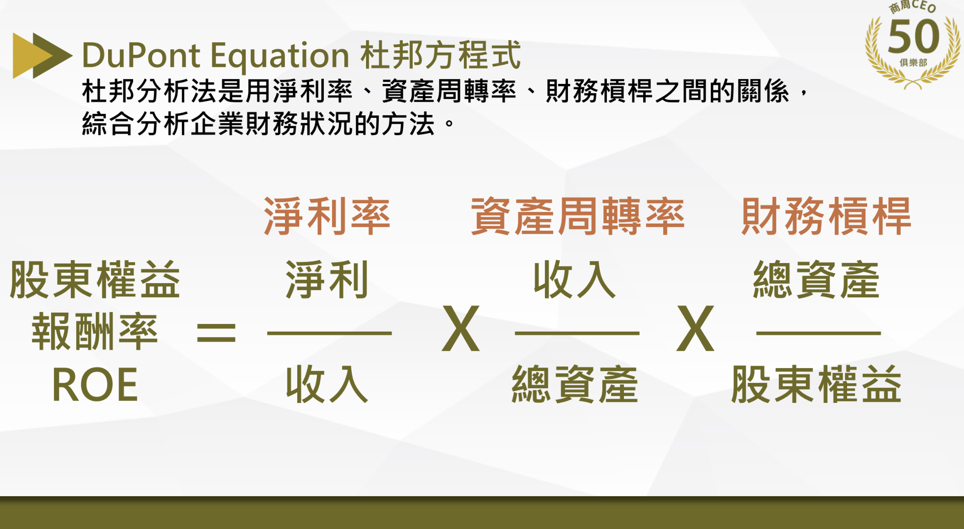 轉型、擬策略必懂！巴菲特、張忠謀最重視的財報數字，暗藏企業成功關鍵－商周CEO學院課堂筆記｜商周