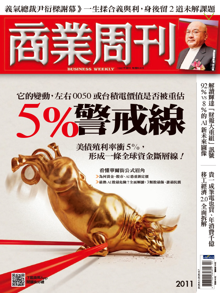 5%警戒線
