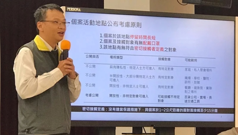 確診者足跡公開原則曝光！「距1公尺接觸15分鐘」才算密切接觸
