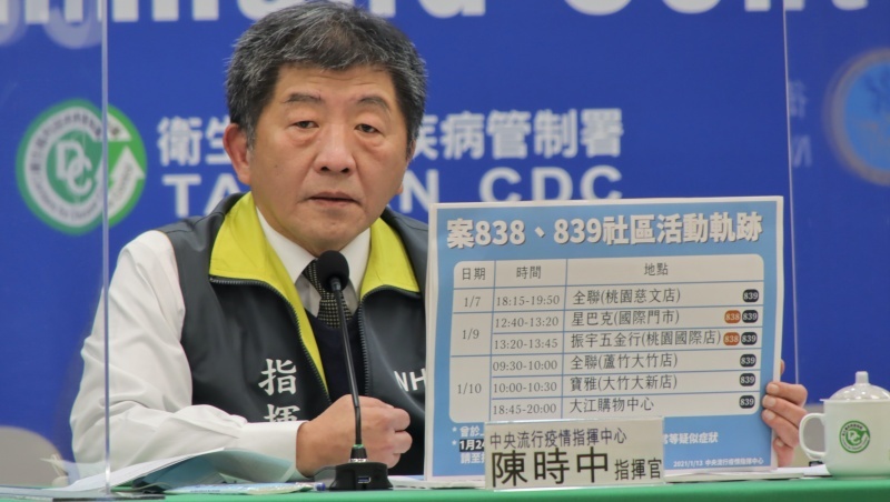 首例南非變種病毒侵台！醫師、護理師去過6地：全聯、寶雅、星巴克...