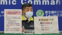 今日掛零!案889曾去大湳市場、全聯等4地,居家隔離QA一次看懂