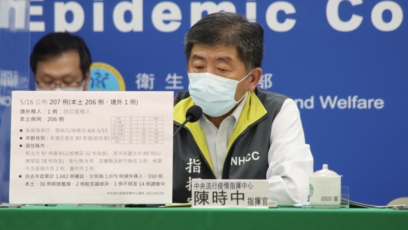 疫情快報，5/16增206例本土》萬華快篩站湧人潮，北市籲勿著急，今加開第5站