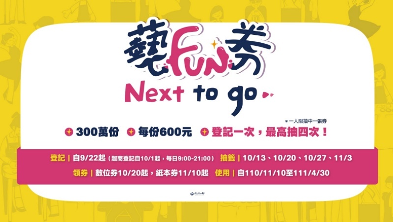 紙本藝FUN券懶人包》10/1開放登記，何時登記中籤機率最高？6大QA一次看