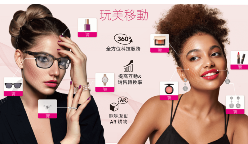 玩美移動顛覆線上購物歷程，以AI+AR科技打造高互動消費體驗
