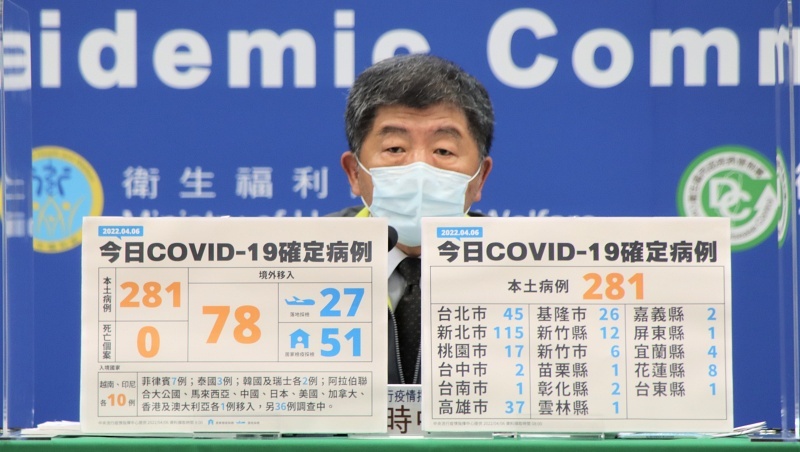 校園疫情爆發！台師大證實1學生確診 全校暫不停課