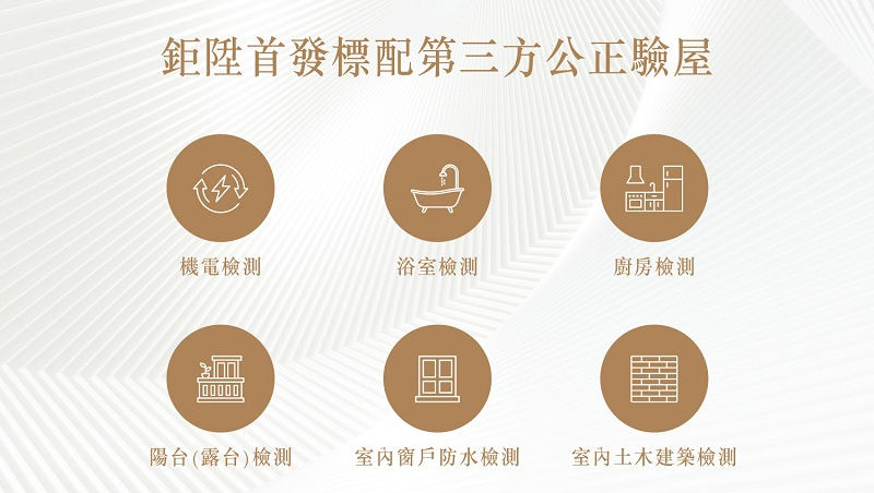 鉅陞建築團隊再掀自住革命,交屋前第三方公正驗屋 勇於對品質負責