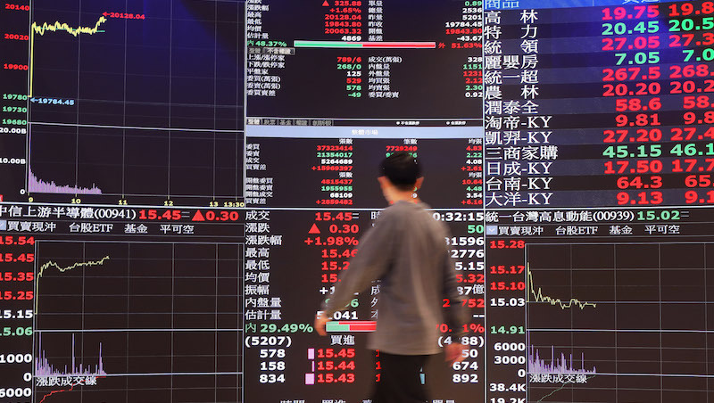 2026(115年)台股封關日2/11！要抱股過年嗎？歷年漲跌行情、開紅盤時間一次看