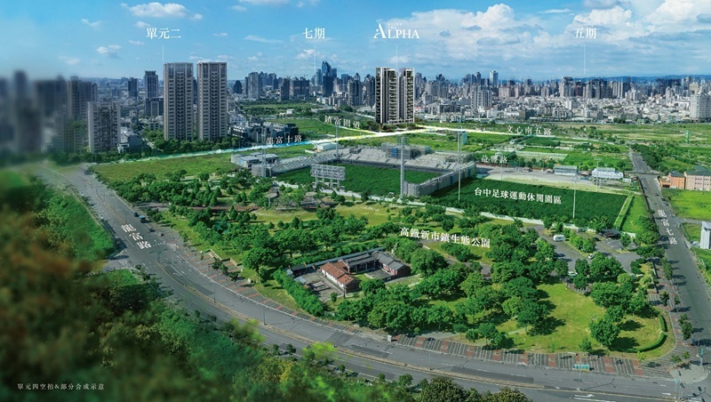 懂住的人選這區！ 雙軸三鐵台中門戶 高資產族跨區移居成風潮 惠宇單元四新案逆勢突圍