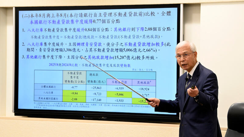 楊金龍喊話建商「要讓利」！7問答看房市管制微鬆綁內幕