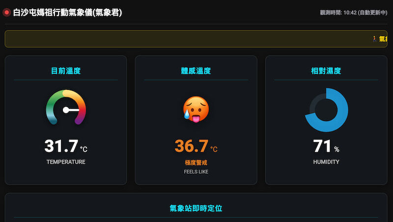 白沙屯進香天氣怎麼查？氣象署員工「肉身跟隨」，幫香燈腳即時更新