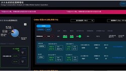 《AI創新百強》AI助攻，全球封裝龍頭日月光戴上綠色盾牌、年減碳 9400噸