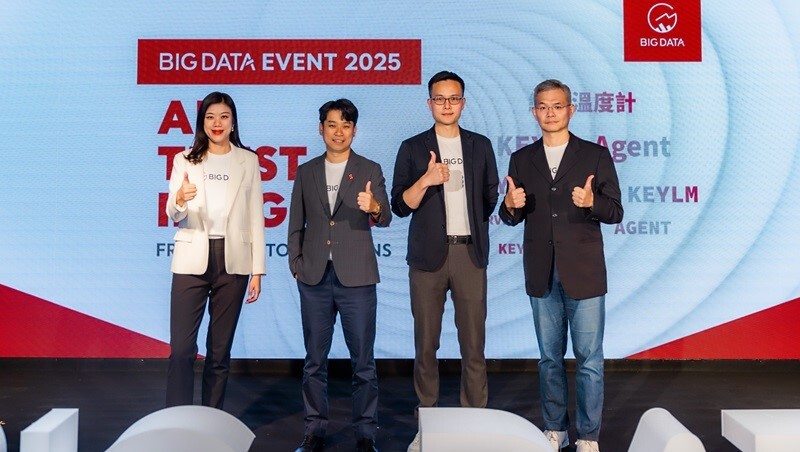 《AI創新百強》大數據公司用AI重塑工作流程，分析師1天出報告、新產品開發週期快3倍