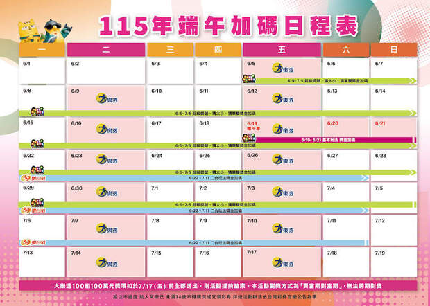 2026大樂透端午加碼開跑！100組100萬怎麼中？7/17開獎號碼、對獎、剩幾組一次看