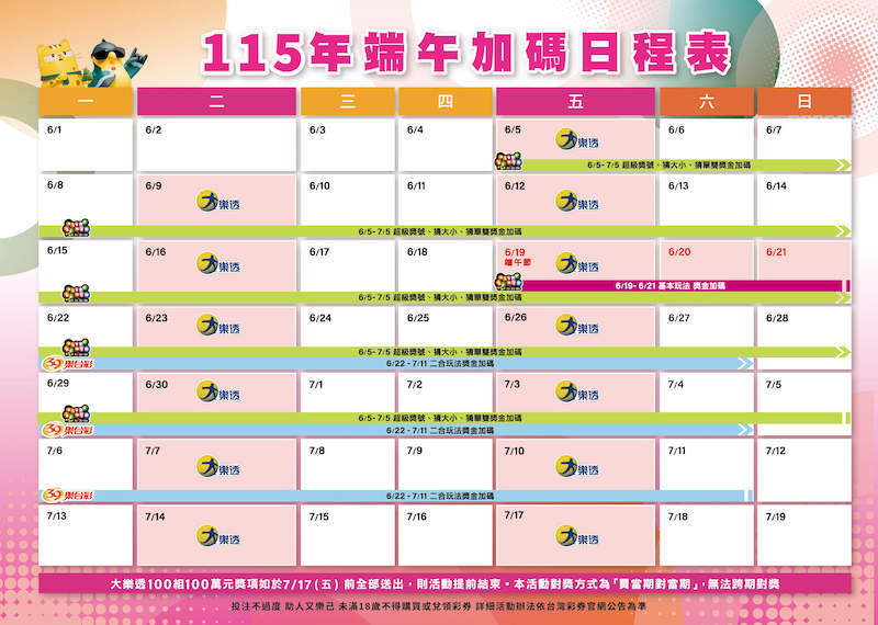 2026大樂透端午加碼開跑！100組100萬怎麼中？7/17開獎號碼、對獎、剩幾組一次看