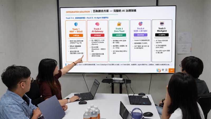 陪企業走過雲端、資安到AI，樂雲10年看見同一道選擇題