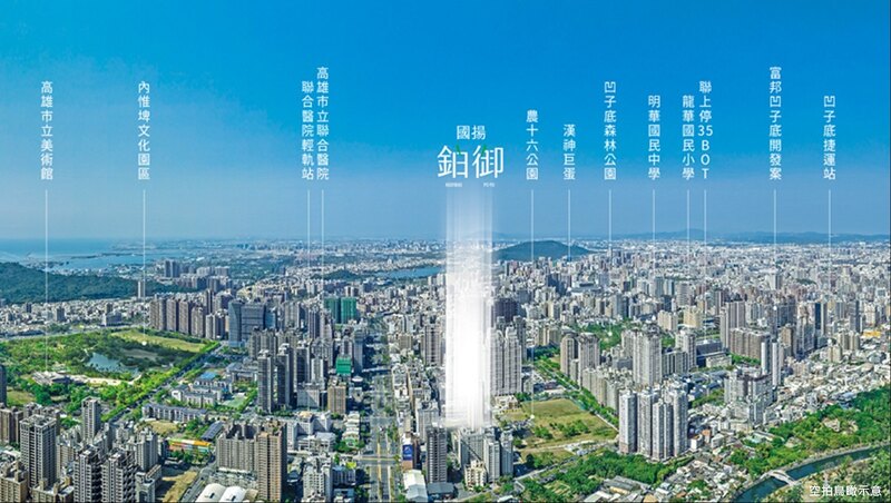「富邦凹⼦底開發案」開創農16新局！「國揚鉑御」定義⾼雄核⼼資產