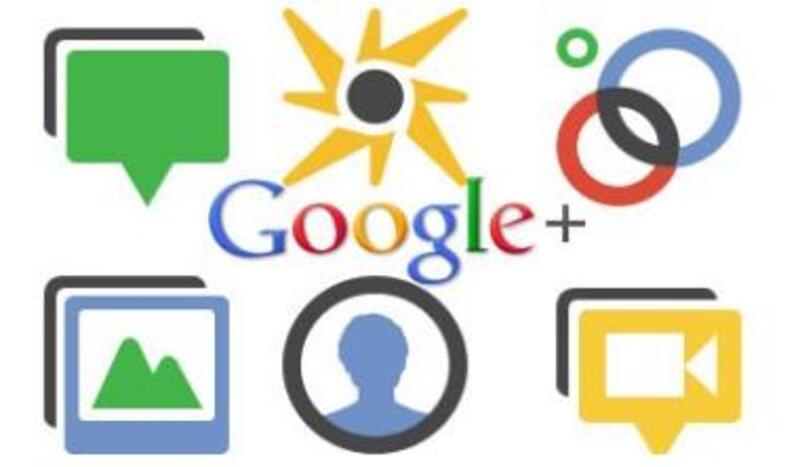 Google全新社交產品，Google+速看