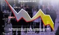 日本經濟崩潰的兇手：減薪！