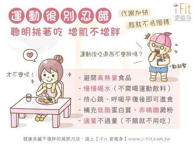 文章主圖